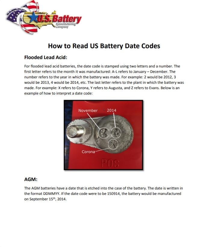 how-old-are-my-batteries-date-codes